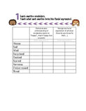 Tools for Teaching Emotions